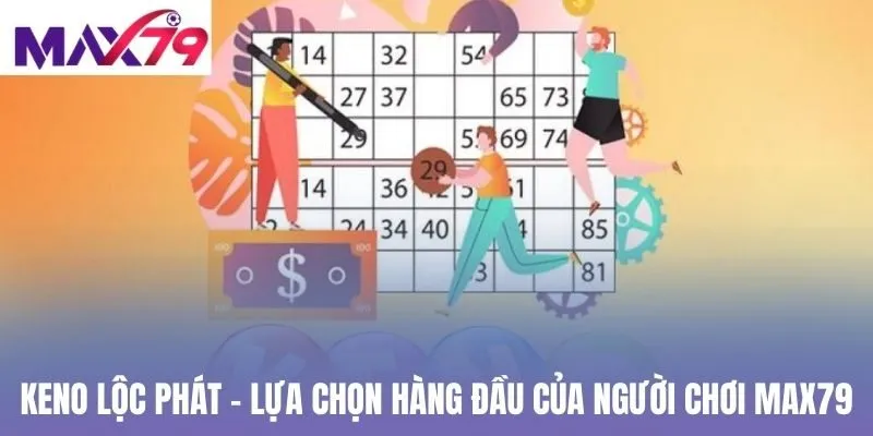 Keno Lộc Phát